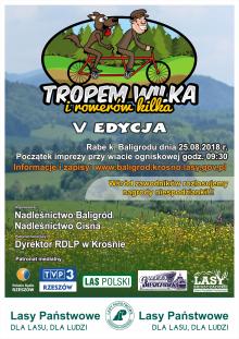 LISTA STARTOWA - „TROPEM WILKA I ROWERÓW KILKA” - 2018